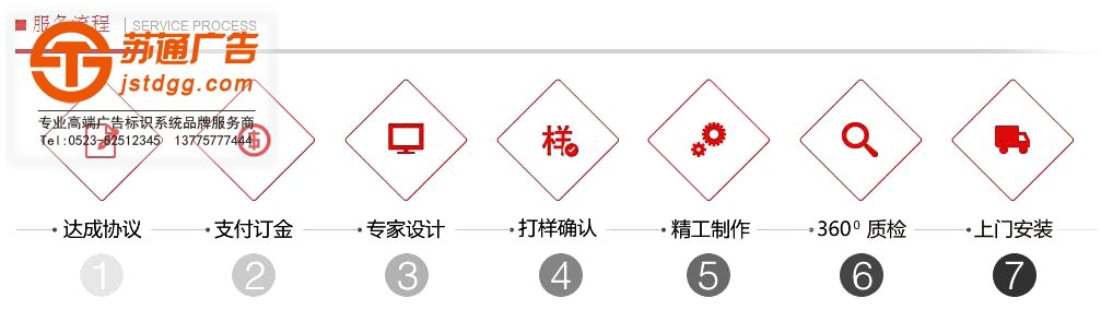 围挡广告 围挡广告